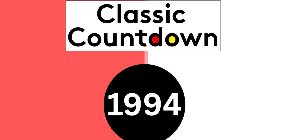 A graphic with a red and white split background, featuring the text Classic Countdown in black letters with colored os, and a large black circle below containing 1994 in white—perfect for capturing nostalgia from the 1994 car market.