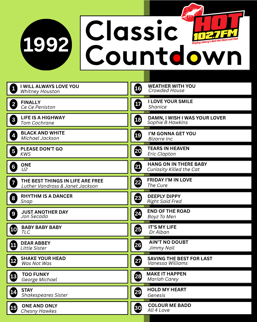 A 1992 Classic Countdown chart from HOT 102.7FM, listing 30 songs and their artists—including I Will Always Love You by Whitney Houston, Tears in Heaven by Eric Clapton, and even tracks inspired by Mortal Kombat fever that year.